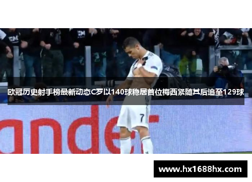 欧冠历史射手榜最新动态C罗以140球稳居首位梅西紧随其后追至129球